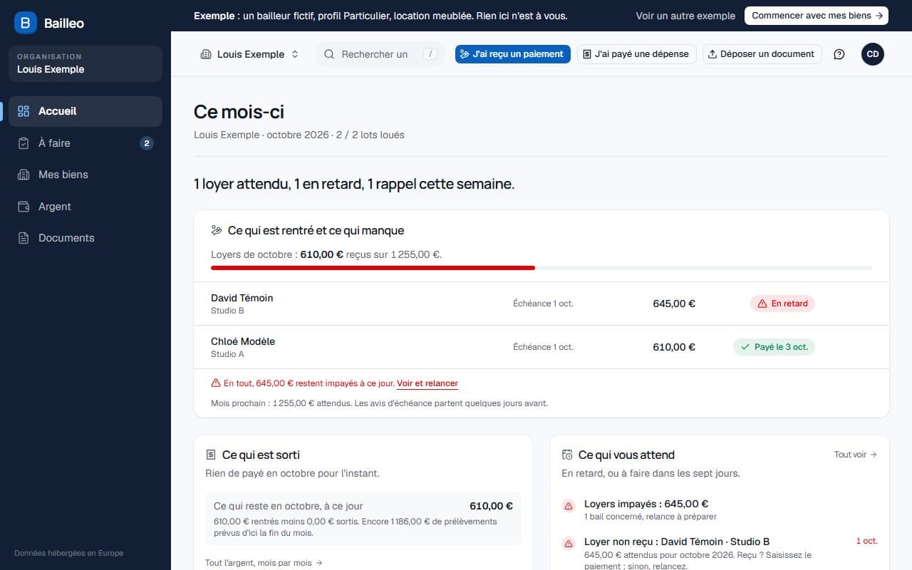 Le tableau de bord de Bailleo, exemple « Particulier, location meublée »